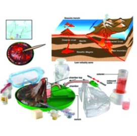 화산실험모형키트